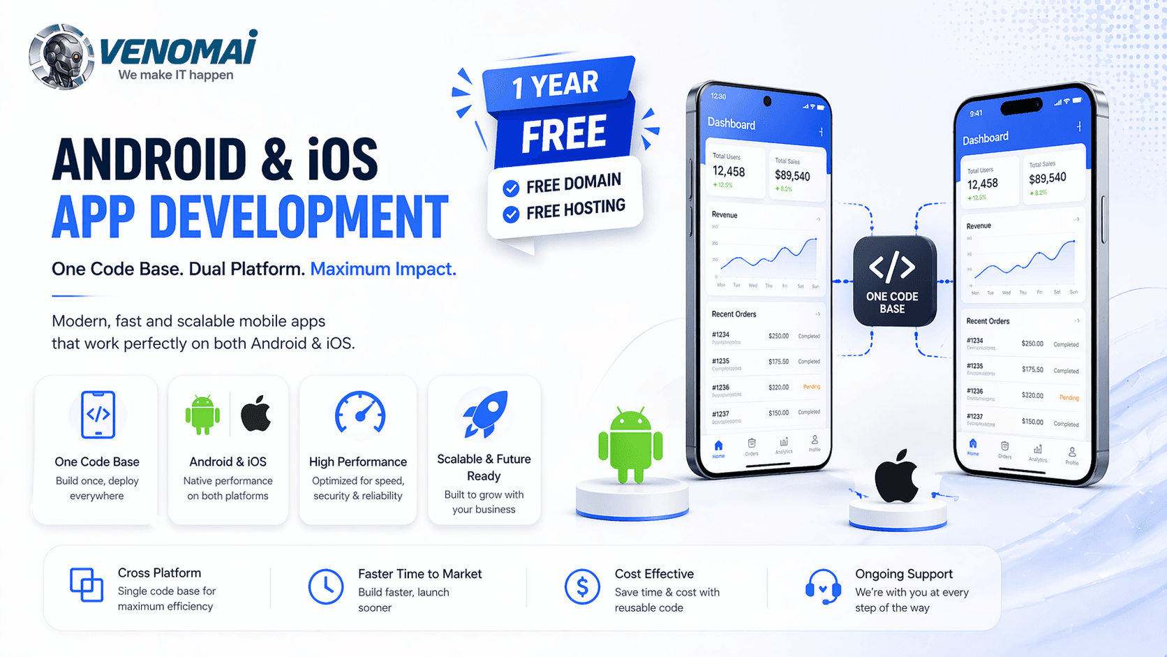 Android/iOS App Development