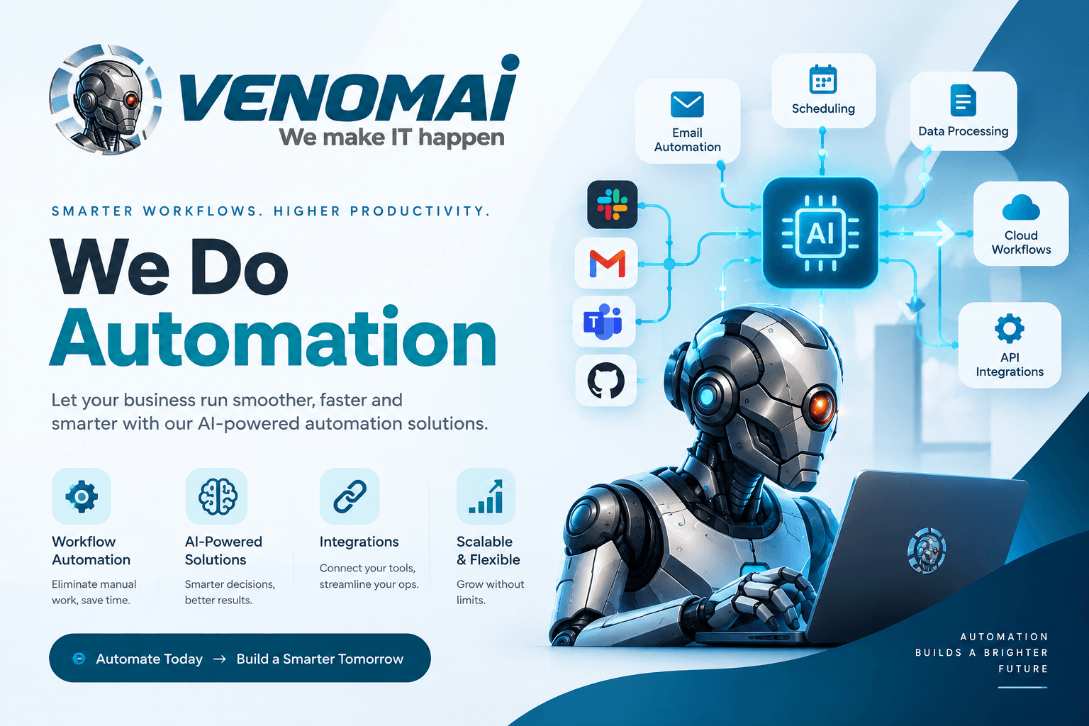 AI Automation